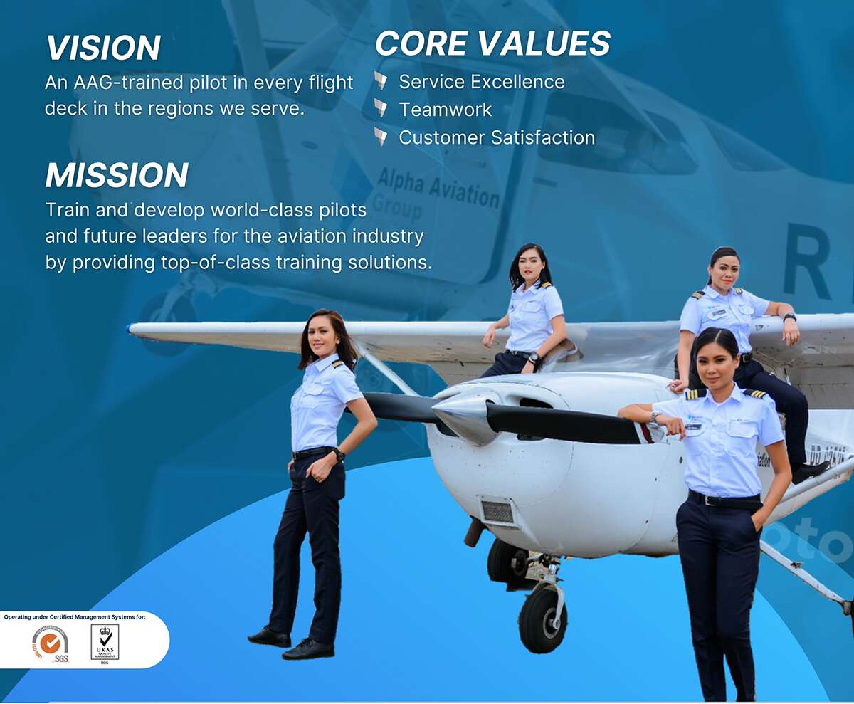 Commercial Pilot License CPL Course AAG Philippines